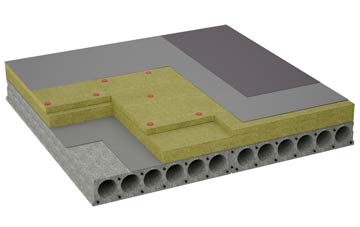 considerations of Sharoe Green flat roofing insulation